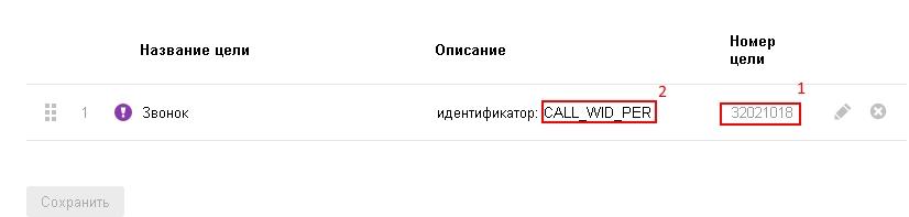 Настройка цели события в Яндекс Метрике. Этап 3